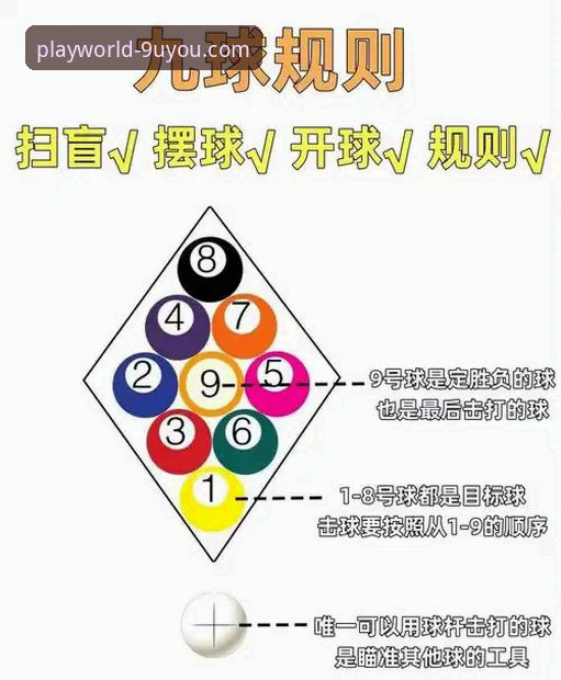 3个关键维度对比九游娱乐棋牌差异，新手必看的选台指南